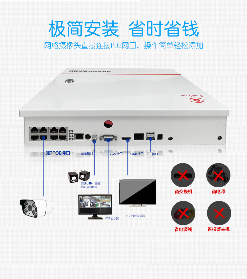 录像机报警主机