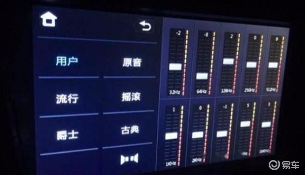汽车主机左右声道平衡调节