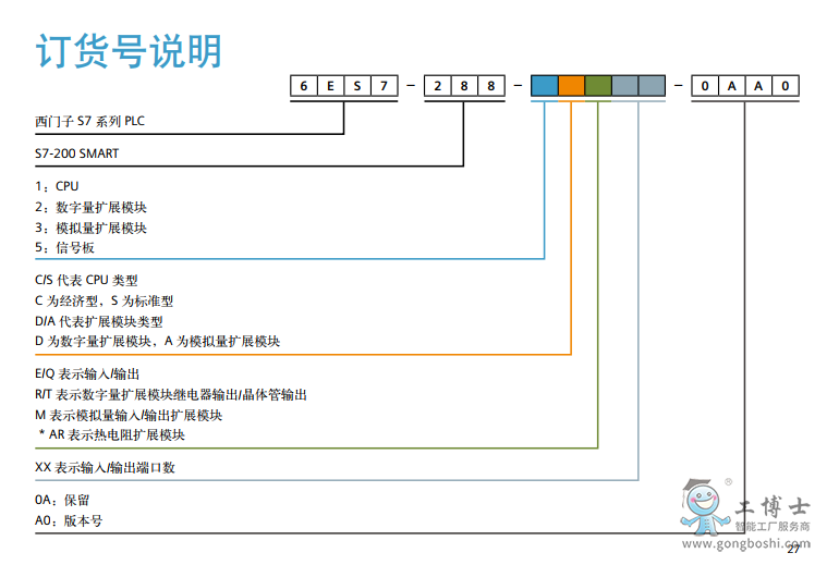 西门子伯乐斯主机型号