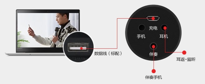 电脑主机插孔可以用手机麦克风