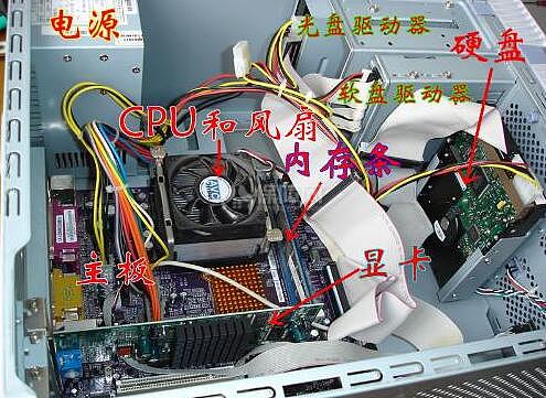 电脑主机介绍各个零件作用
