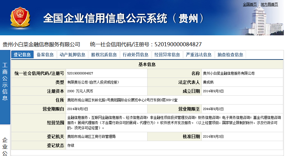 包点网理财备案