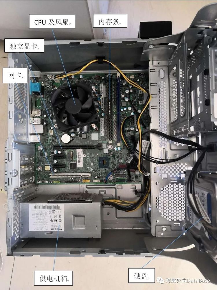 简述计算机主机系统的组成