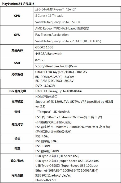 现在配一台主机需要多少钱